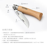 OPINEL knife Stainless steel 迷你款法國刀